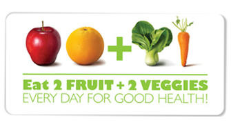 Unlock the Power of Fruits and Vegetables: A Delicious Path to Better Health